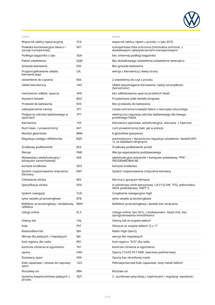 DEKODER VIN VOLKSWAGEN 4