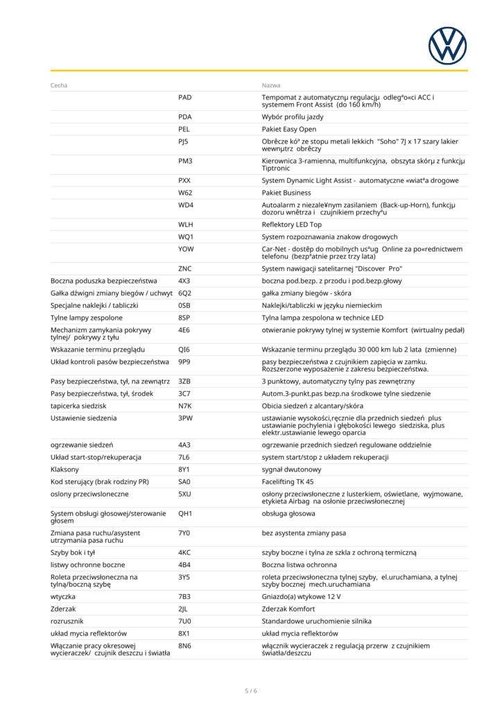 DEKODER VIN VOLKSWAGEN 5